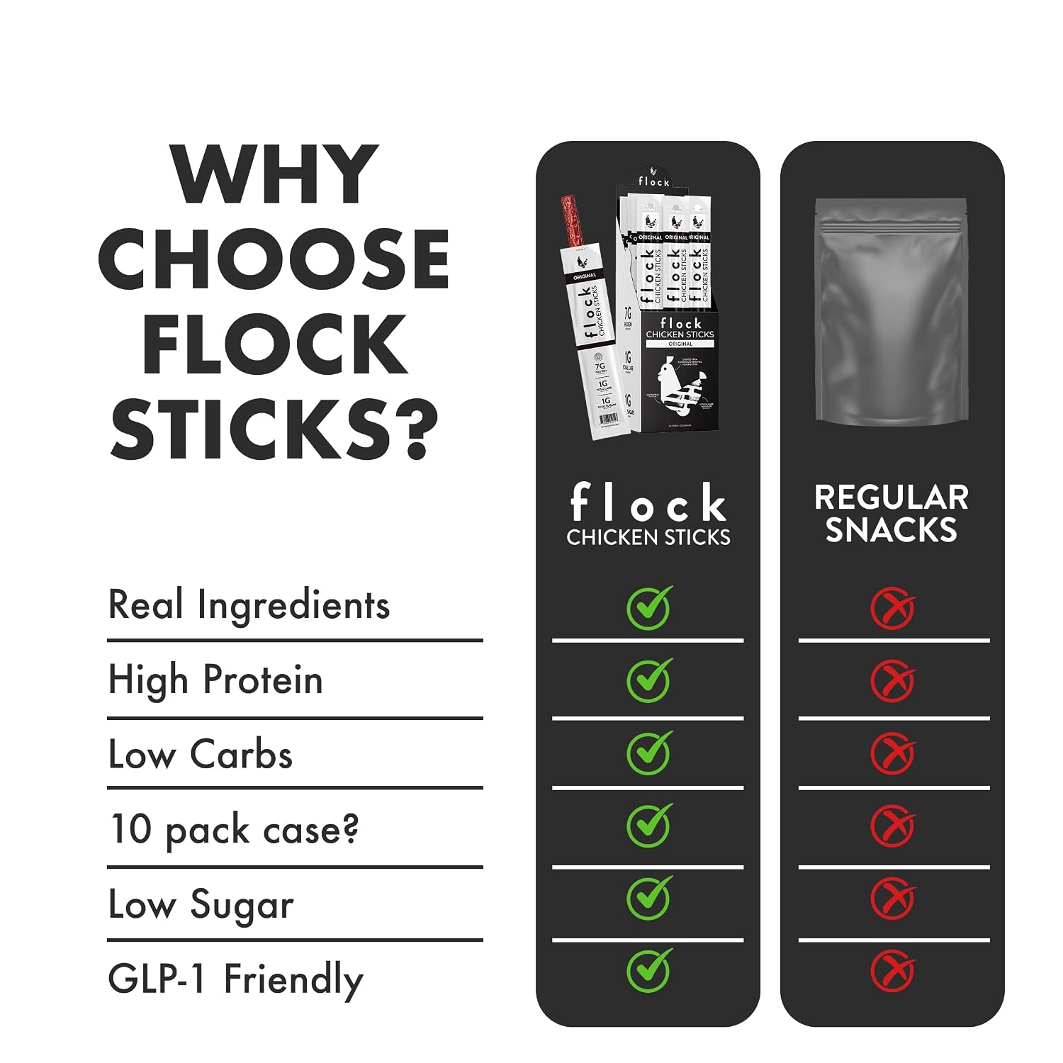 Chicken Sticks - Jerk Chicken (10-Pack)