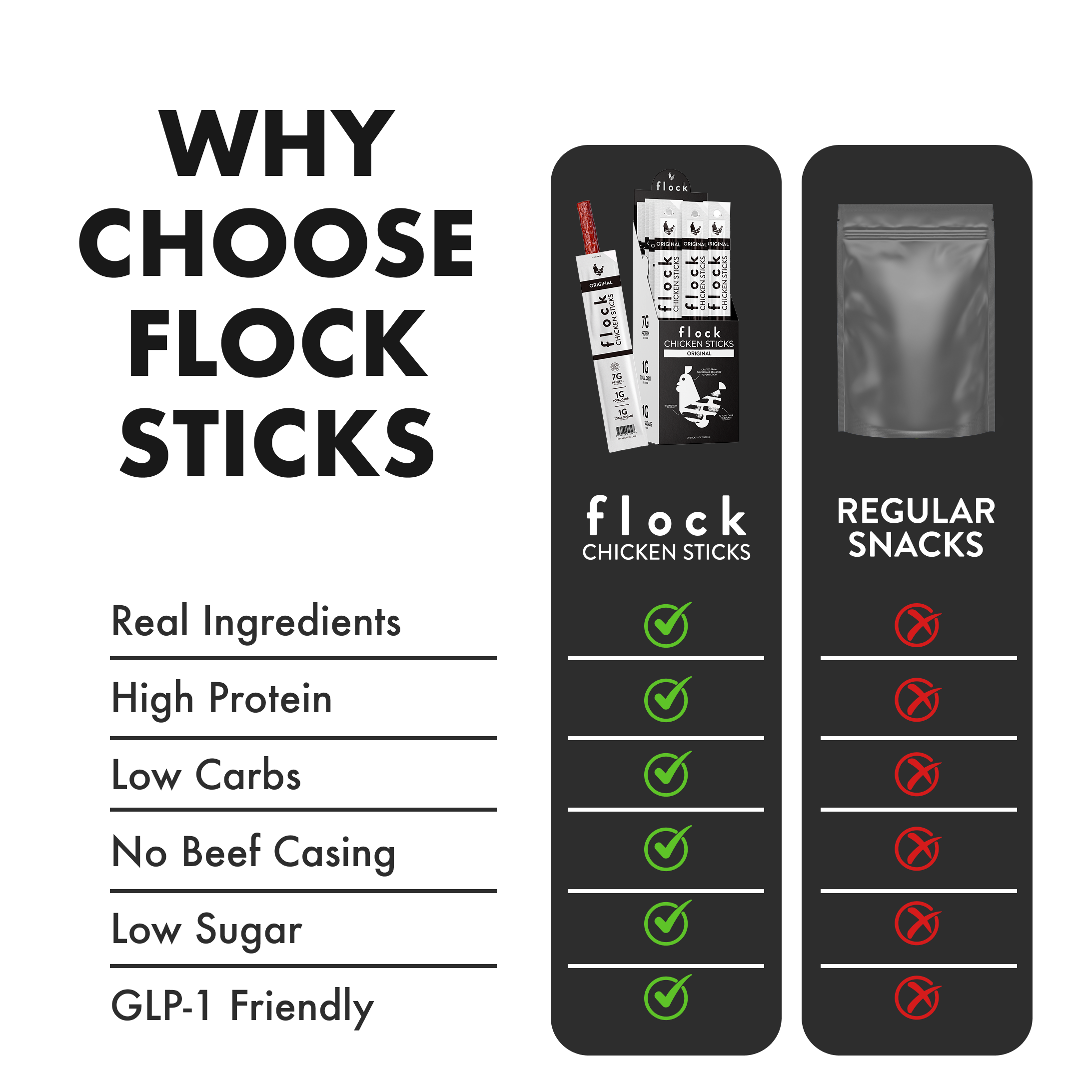 Chicken Sticks (10-Pack)